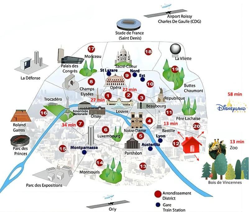 Superbe Appartement Avec Belle Vue Jardin Paris Ngoại thất bức ảnh